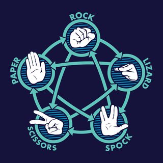 chez-rhox-geek-stop-game-dice-koplow-rock-paper-scissor-lizard-spock-3.jpeg